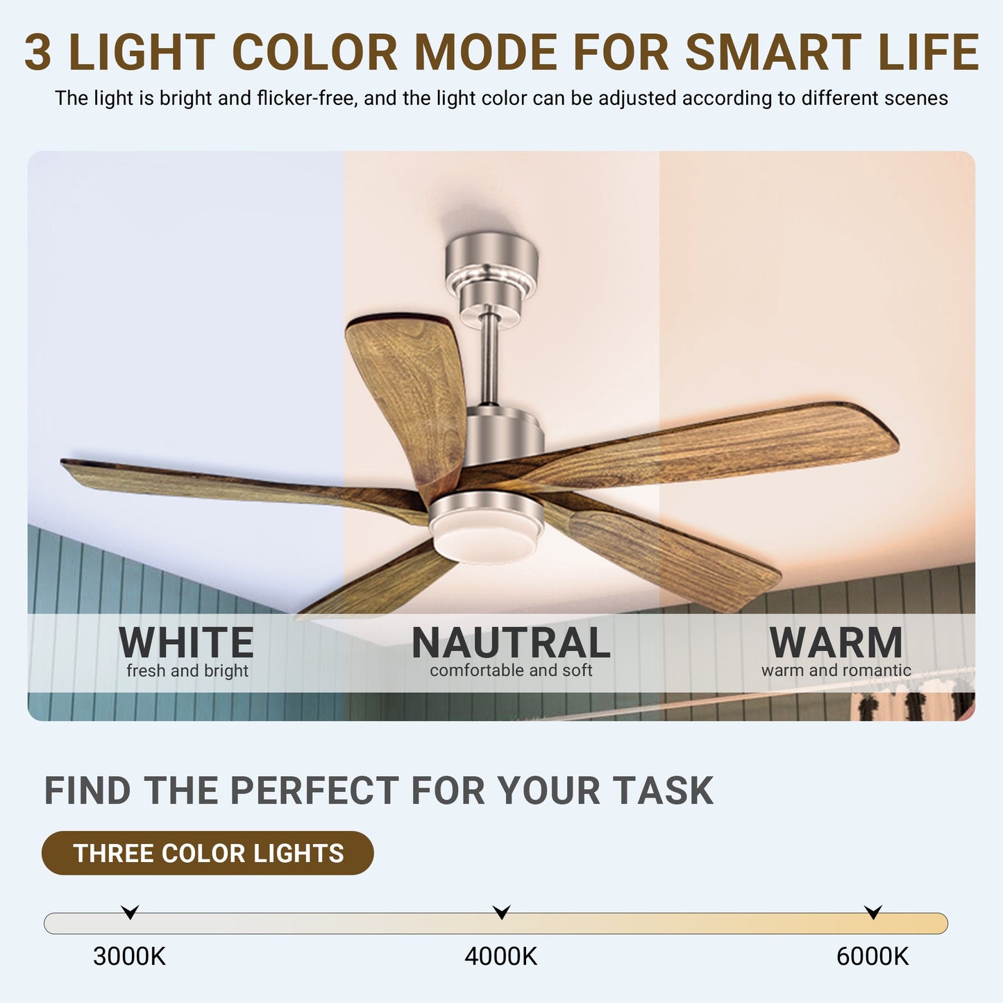 52 Inch Silver Low Profile Wood Ceiling Fan With Remote Control and Light, Reversible DC motor