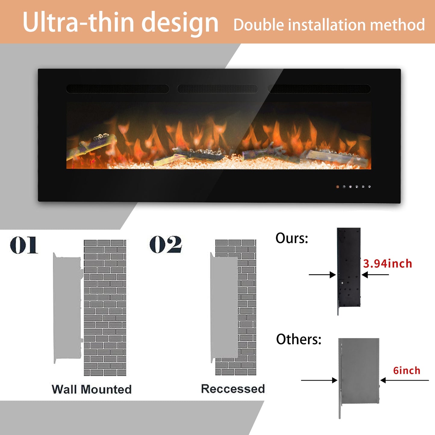 50 inch Ultra-Thin Electric Fireplace Recessed and Wall Mounted, 750/1500W Heater